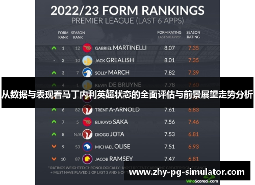 从数据与表现看马丁内利英超状态的全面评估与前景展望走势分析