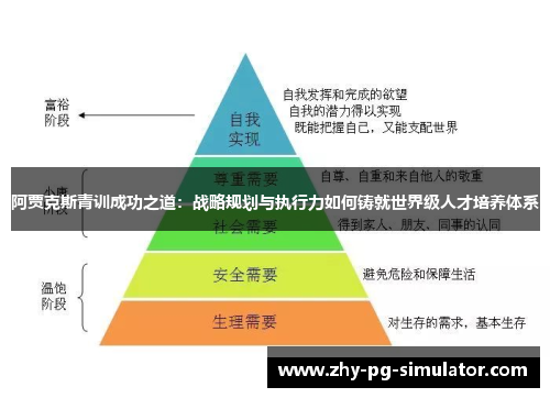 阿贾克斯青训成功之道：战略规划与执行力如何铸就世界级人才培养体系