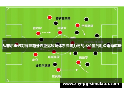 从菲尔米诺对阵葡萄牙看亚冠攻防体系影响力与战术价值的胜负走向解析